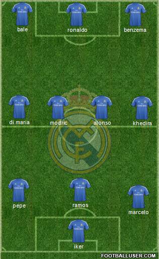 Real Madrid C.F. Formation 2014
