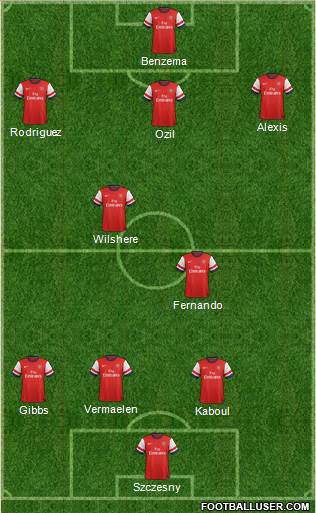 Arsenal Formation 2014