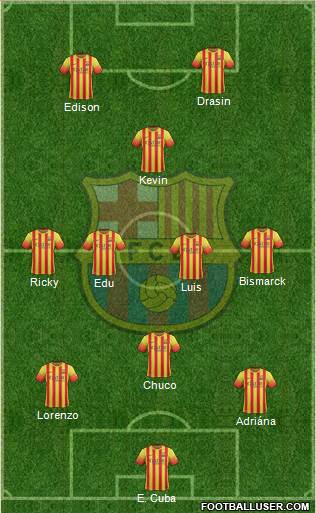 F.C. Barcelona Formation 2014