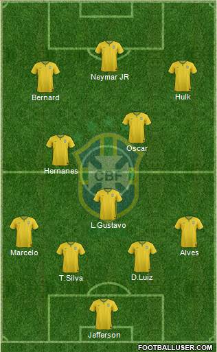 Brazil Formation 2014