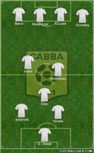 Chabab Ahly Bordj Bou Arréridj Formation 2014
