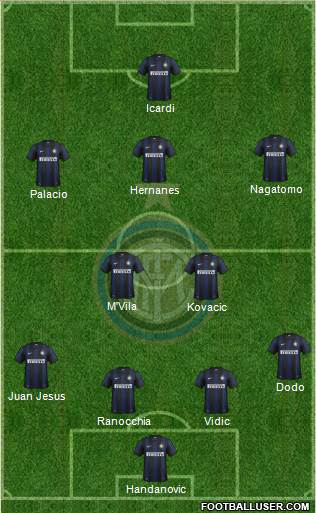 F.C. Internazionale Formation 2014