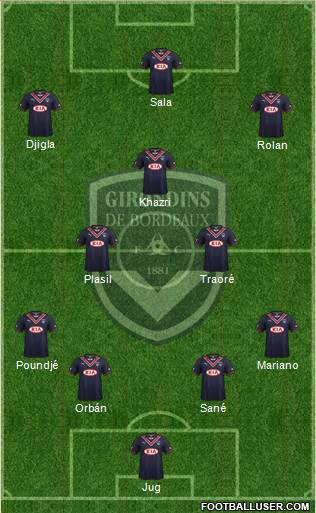 FC Girondins de Bordeaux Formation 2014