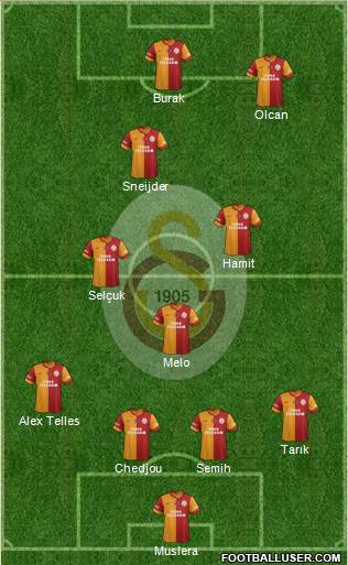Galatasaray SK Formation 2014