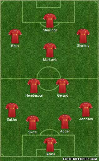Liverpool Formation 2014