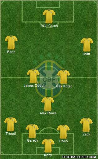 Brazil Formation 2014
