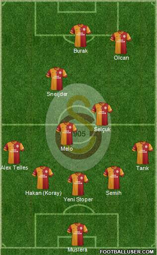 Galatasaray SK Formation 2014