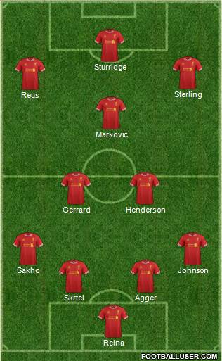 Liverpool Formation 2014