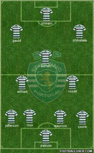 Sporting Clube de Portugal - SAD Formation 2014