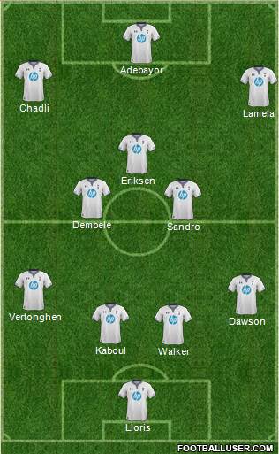Tottenham Hotspur Formation 2014