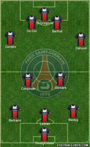 Paris Saint-Germain Formation 2014