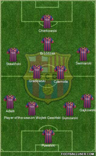 F.C. Barcelona Formation 2014