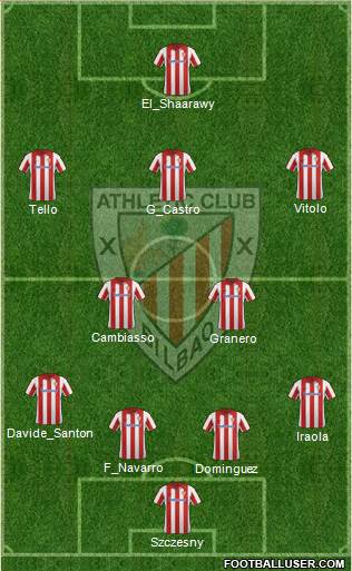 Athletic Club Formation 2014