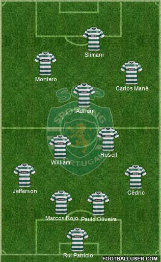 Sporting Clube de Portugal - SAD Formation 2014