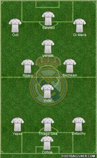 Real Madrid C.F. Formation 2014