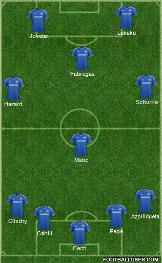 Chelsea Formation 2014