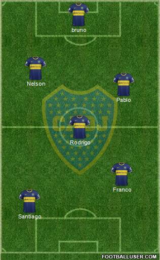 Boca Juniors Formation 2014