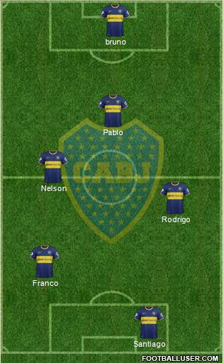 Boca Juniors Formation 2014