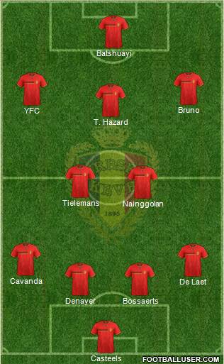 Belgium Formation 2014