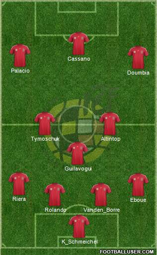 Spain Formation 2014