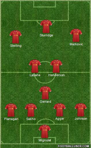 Liverpool Formation 2014