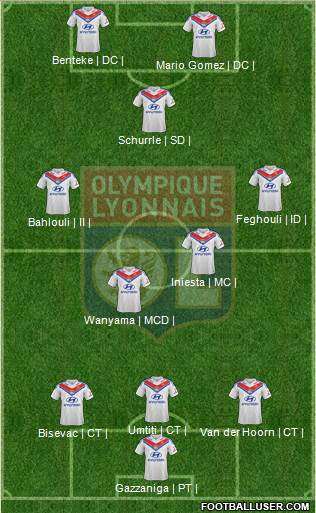 Olympique Lyonnais Formation 2014