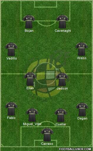 Spain Formation 2014