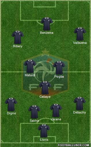 France Formation 2014