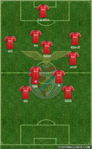 Sport Lisboa e Benfica - SAD Formation 2014