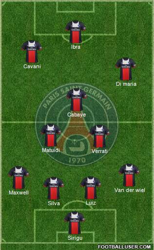 Paris Saint-Germain Formation 2014