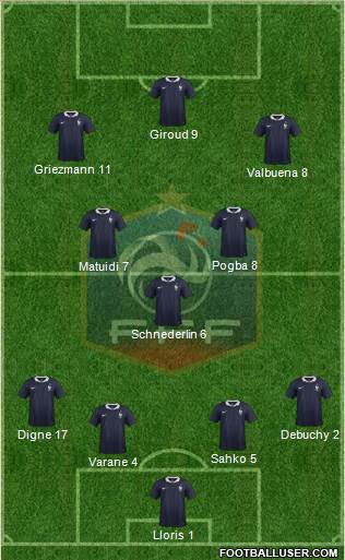 France Formation 2014