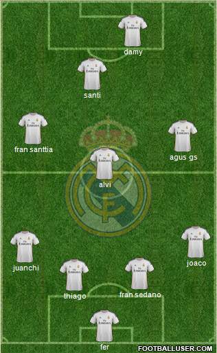 Real Madrid C.F. Formation 2014