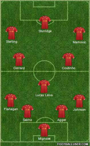 Liverpool Formation 2014