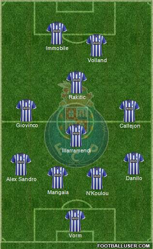Futebol Clube do Porto - SAD Formation 2014