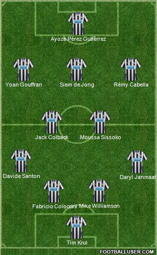 Newcastle United Formation 2014