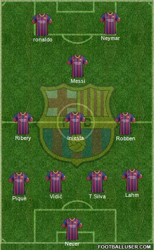 F.C. Barcelona Formation 2014