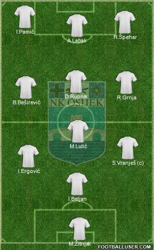 NK Osijek Formation 2014