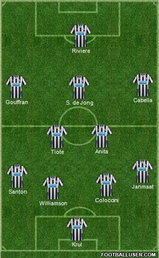Newcastle United Formation 2014