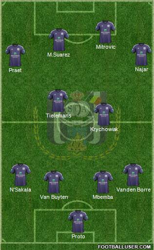RSC Anderlecht Formation 2014