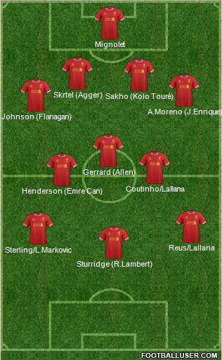 Liverpool Formation 2014