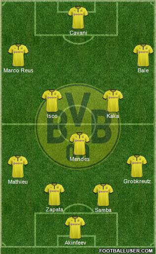Borussia Dortmund Formation 2014
