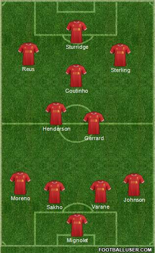 Liverpool Formation 2014