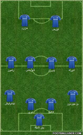 Chelsea Formation 2014