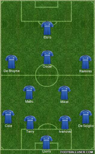 Chelsea Formation 2014
