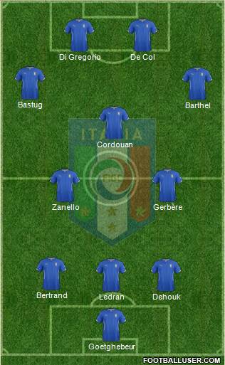 Italy Formation 2014