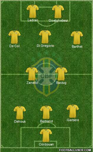 Brazil Formation 2014