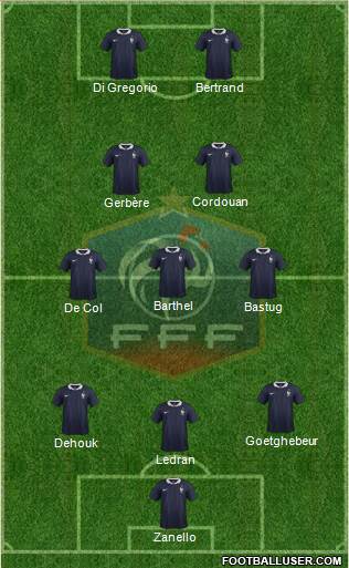France Formation 2014