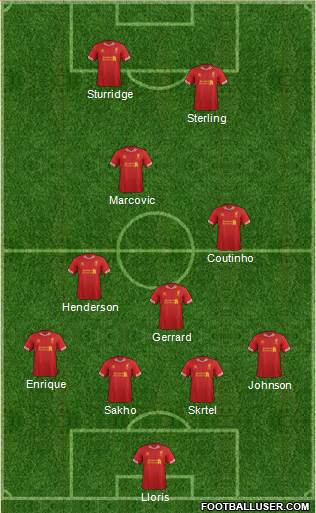 Liverpool Formation 2014