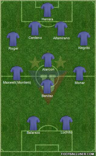 LDU de Quito Formation 2014