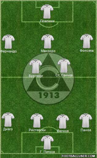 Slavia (Sofia) Formation 2014